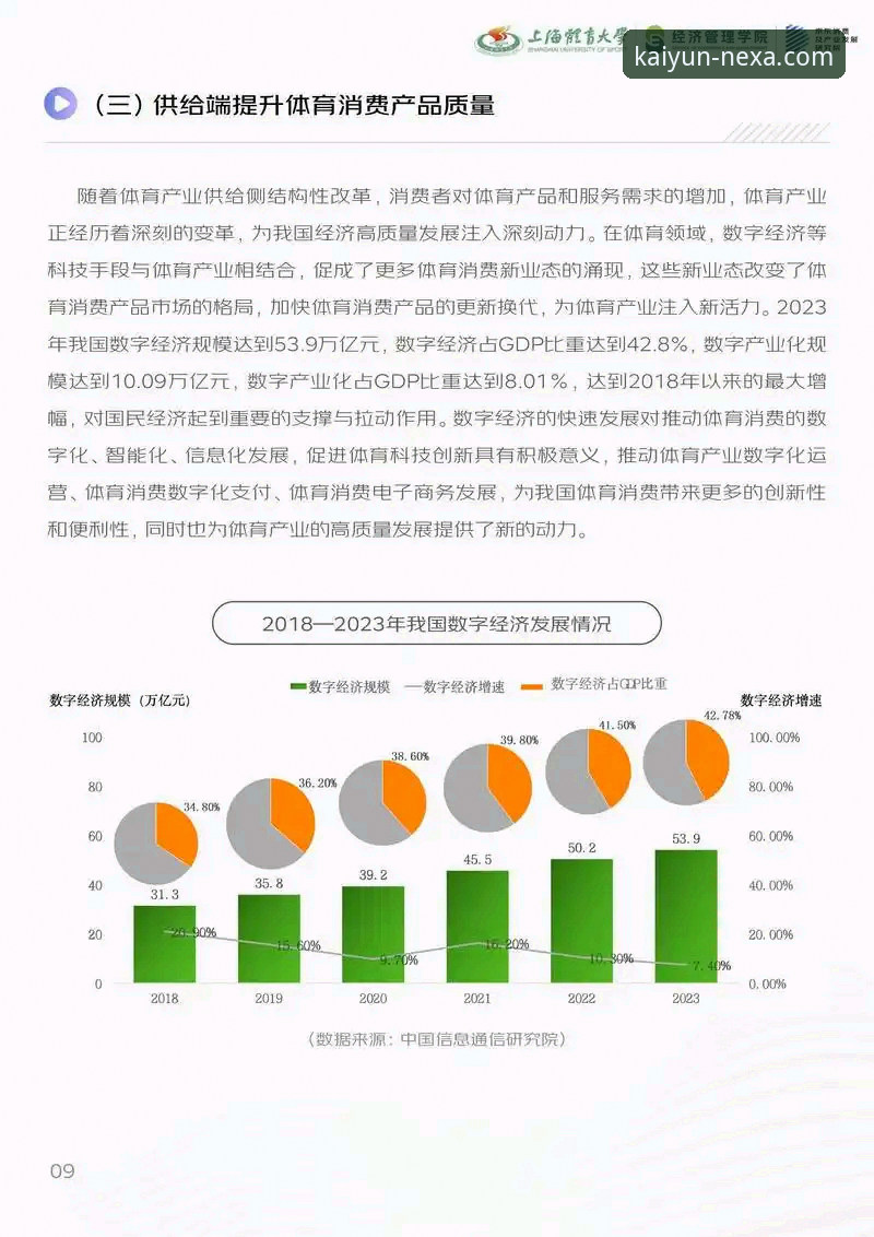 开云APP是正规平台吗 开云体育平台深度评测:从用户体验到行业趋势的全景分析