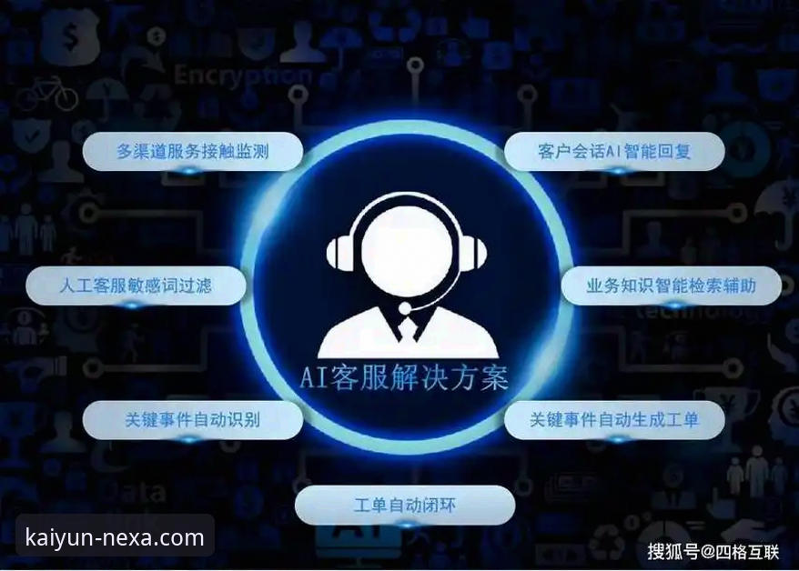 开云APP客服联系 如何快速解决开云APP客服联系问题?五大实用方法全解析