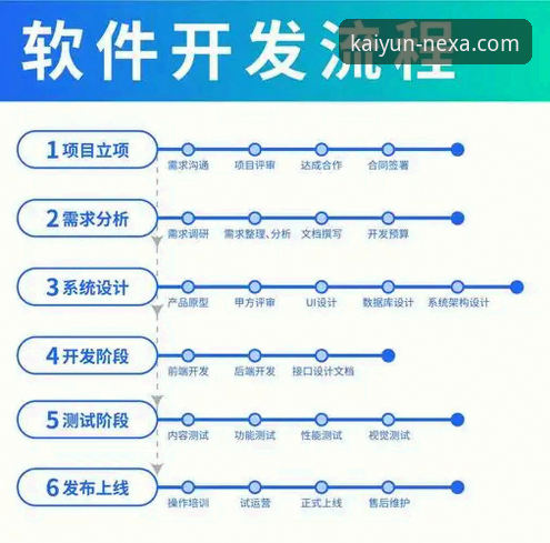 开云体育平台官方应用获取与使用全流程深度解析