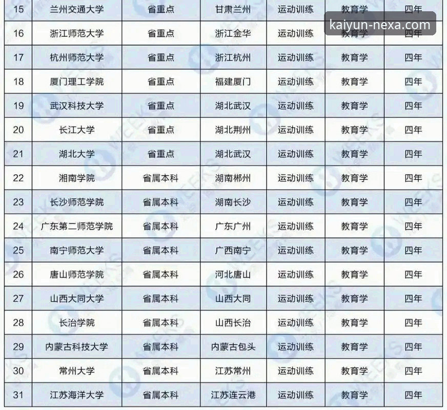 开云体育平台2025年版本全面评测：从安装到体验的深度分析